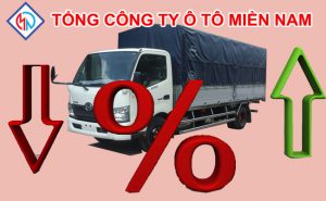 Xe Tải Hino Trả Góp